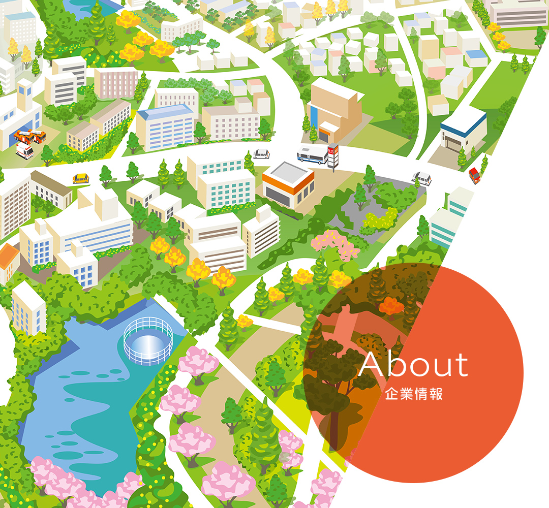 About 企業情報